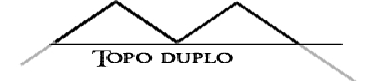 Topo Duplo